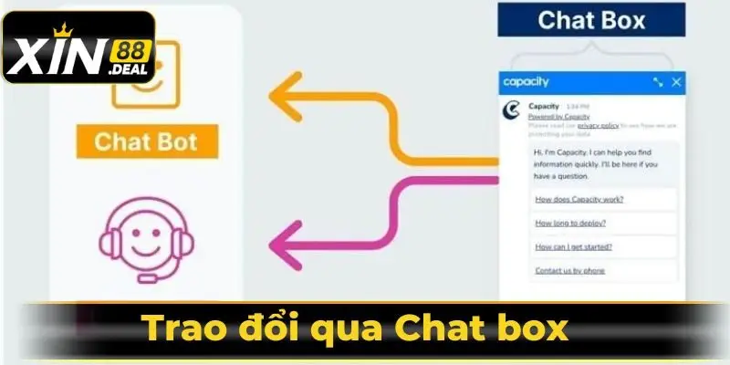 trao-doi-qua-chatbot